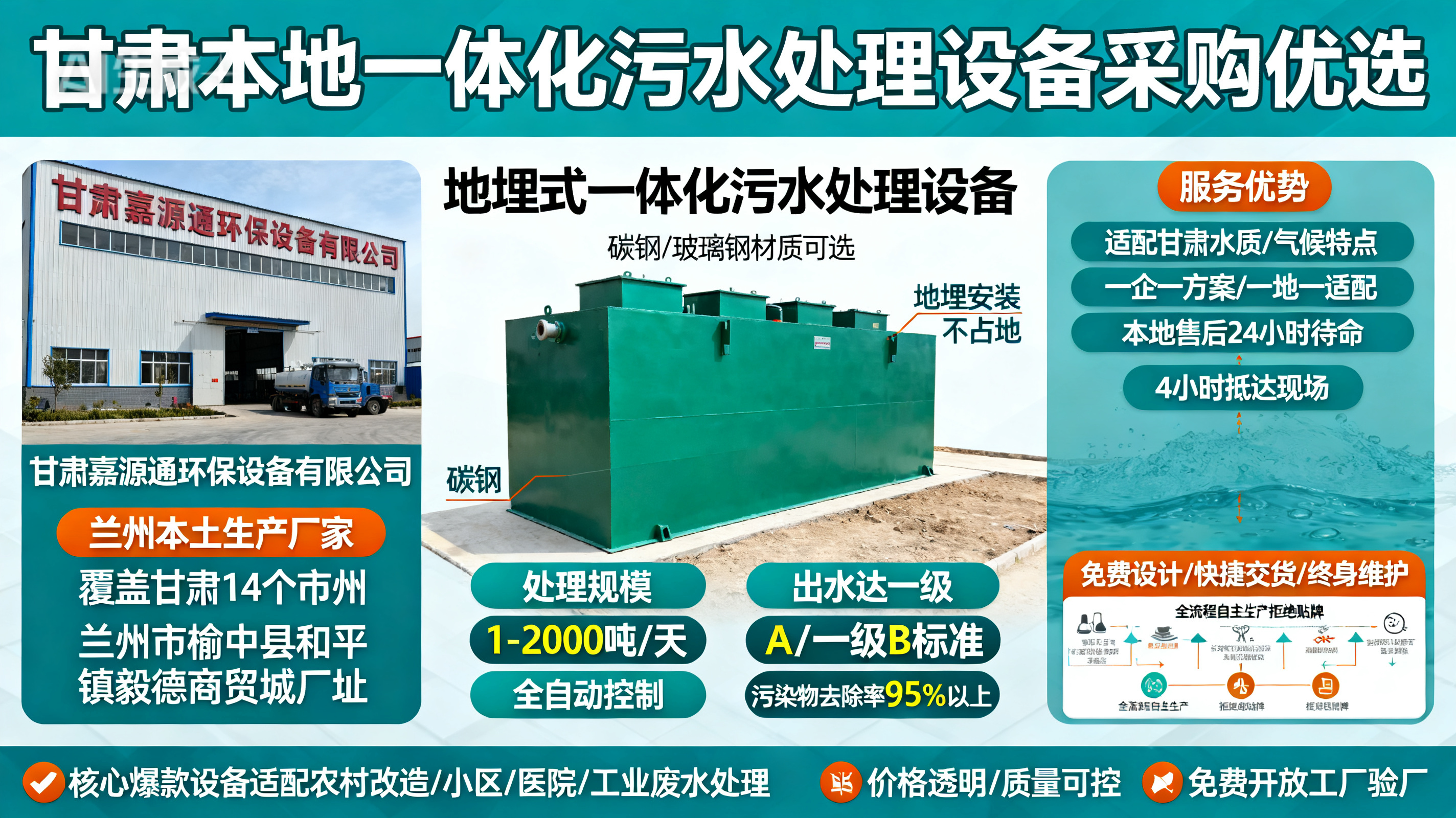 甘肃采购潼关一体化潼关污水处理设备_优先选本地生产厂家_直...式解决甘肃污水处理需求_选本地实体厂家_靠谱有保障.jpeg
